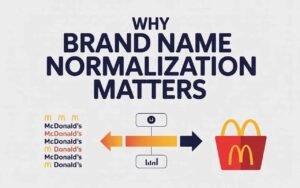 Why Brand Name Normalization Matters